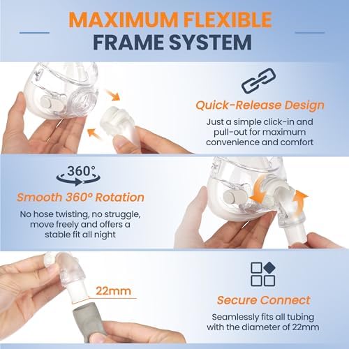 Detailed view of the silicone cushion for F20 mask