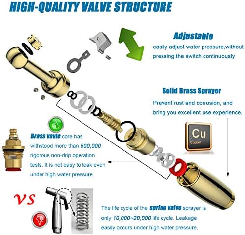 Sontiy brass bidet sprayer kit components including T-valve