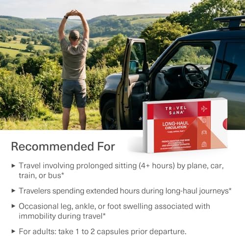 TravelSana travel wellness supplement box in retail packaging