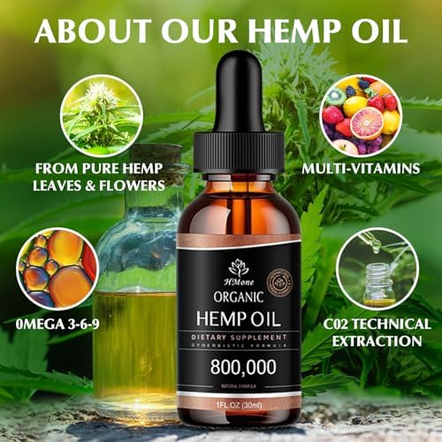 Close up of HMone hemp oil label and dropper