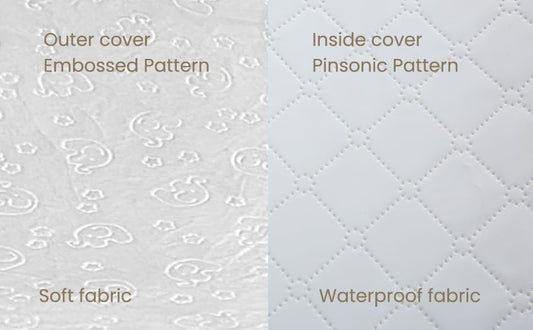 Side profile of fond + found contoured diaper changing mat