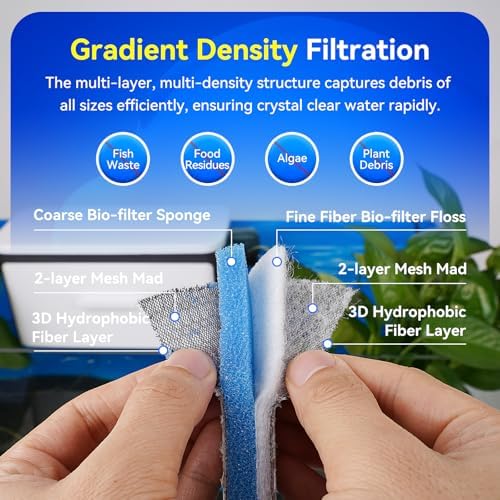 High density multi layer aquarium foam sheet suitable for sump and pond systems.
