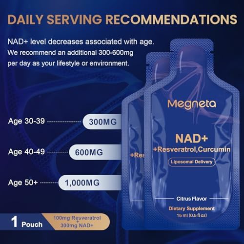 Megneta Liposomal NAD Plus Supplement side view showing active ingredients