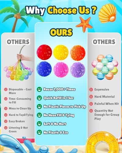 Vibrant multicolored soft yarn splash balls soaking in a pool bucket