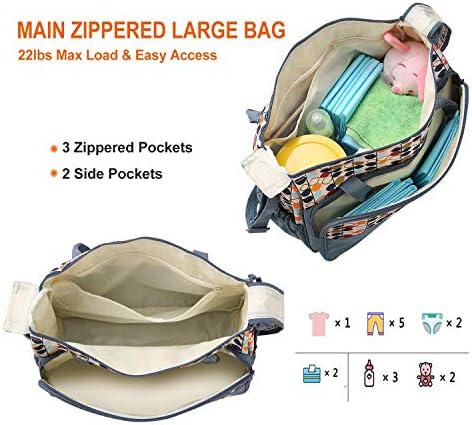Moclever multi piece baby travel bag set lifestyle angle
