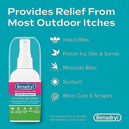 Back label of Benadryl Extra Strength spray showing drug facts and ingredients.
