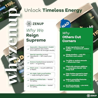ZenUP NAD+ supplement bottle lifestyle shot for daily energy
