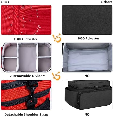 BAGSFY medication storage case made of heavy-duty water-resistant nylon
