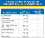 Dr. Whitaker Pycnogenol bottle displayed alongside authentic import packaging