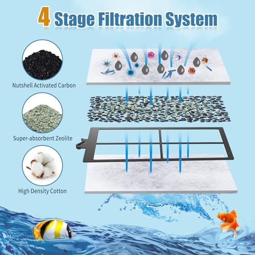 Fifteen pack of Zuqqony aquarium carbon cartridges unboxed for fish tank maintenance.
