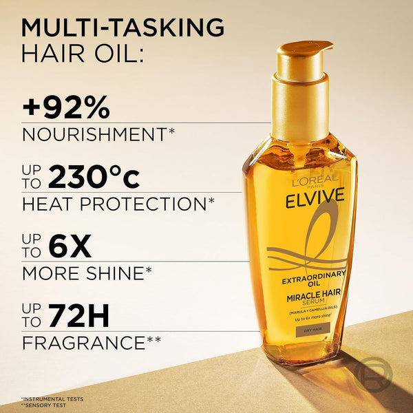 L'Oreal Paris Elvive hair treatment pump dispenser close up