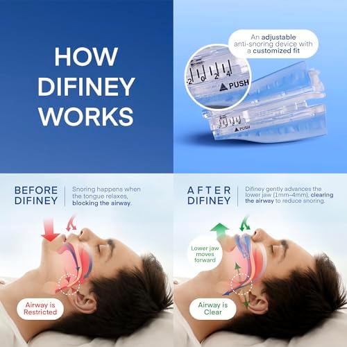 Side profile of Difiney anti-snoring device highlighting the adjustable jaw settings.