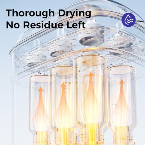 Bottle Sterilizer and Dryer, 99.999% Deep Sterilization, 6-min Rapid Disinfection, Up to 12 Bottles, HEPA Filter, All-in-One for Baby Bottles, Breast Pump Parts & Newborn Essentials - Image 7
