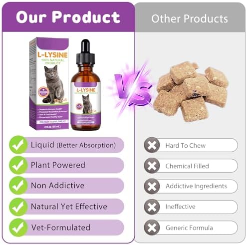 Using a dropper to add Nbtrektie Lysine liquid to cat food