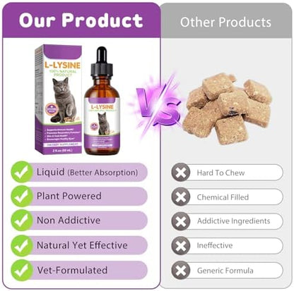 Using a dropper to add Nbtrektie Lysine liquid to cat food