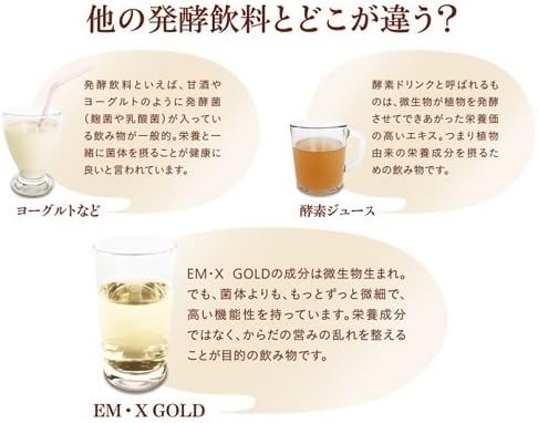 EM Life EM X Gold nutritional supplement bottle cap view