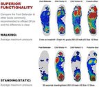 Foot Defender Absorbium insole and interior padding for pressure relief.