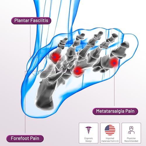 LEOWEER ball of foot cushion with adjustable straps for metatarsalgia relief.
