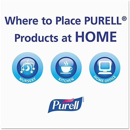 Purell Advanced Hand Sanitizer Refreshing Gel, Clean Scent, 2-Liter Pump Bottle (Pack of 1). 9625-04 - Image 4