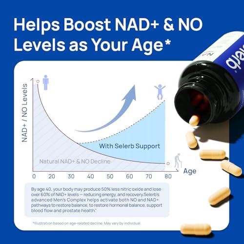 Selerb nitric oxide formula bottle close up