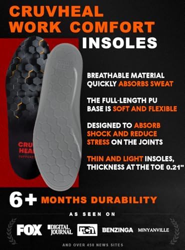 Close up of the breathable moisture wicking fabric on CRUVHEAL work boot insoles.