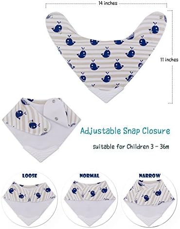 Close up of food-grade silicone teether corner on baby bib