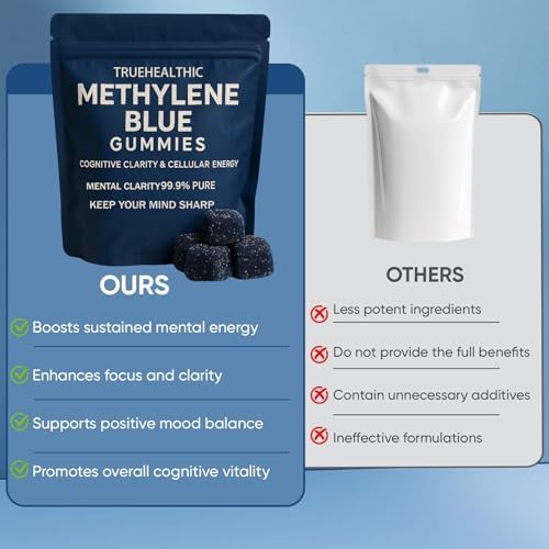 TrueHealthic Methylene Blue Gummies close up of blue chewable pieces