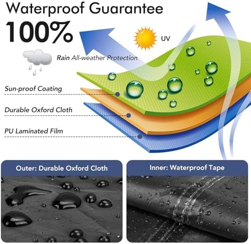 Weatherproof replacement fabric roof for ten by ten feet dog kennel