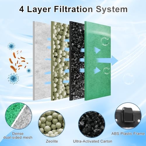 Driamor medium filter cartridge packaging box for five to ten gallon tanks