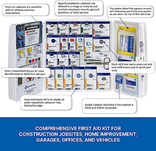 Close up of SmartTab ezRefill system inside the OSHA compliant business kit.
