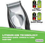 Wahl rechargeable lithium ion beard trimmer ergonomic non slip grip side view