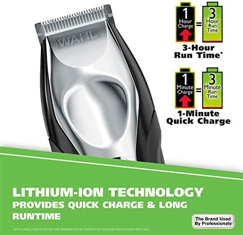 Wahl rechargeable lithium ion beard trimmer ergonomic non slip grip side view