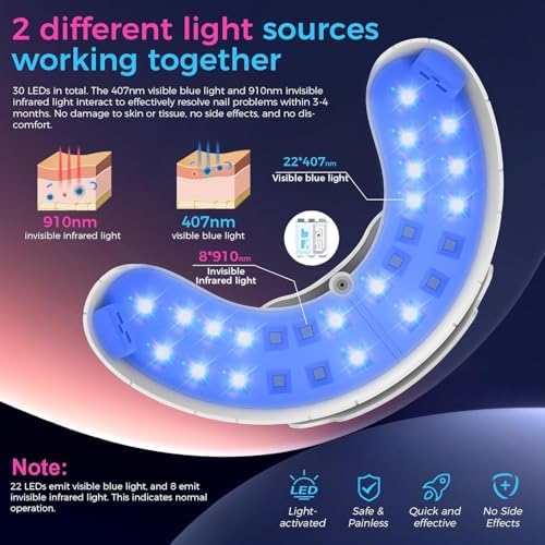White foldable LED nail treatment device for multiple toenails and fingernails