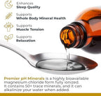 Premier pH Minerals dropper cap and packaging overview