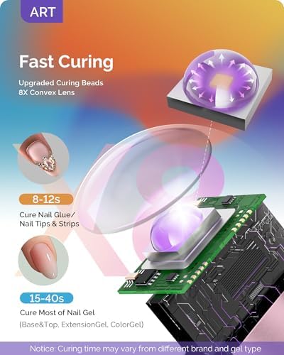 MelodySusie pink handheld gel nail dryer showing optical lens