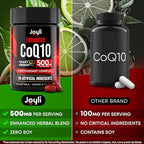 Joyli High Absorption CoQ10 nutritional supplement label details