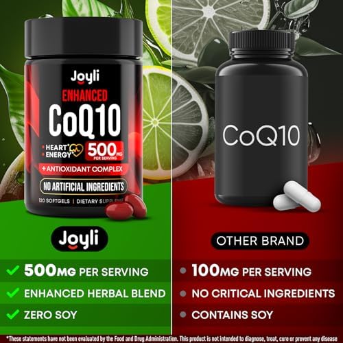 JOYLI Nutrition Coenzyme Q10 120 softgels nutritional facts panel close up view