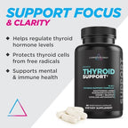 Livingood Daily thyroid health support supplement front view bottle