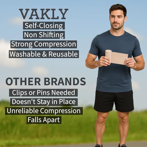 Vakly 6 inch wide compression wrap being applied to a knee injury