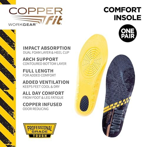 Copper Fit Work Gear Insoles bottom view showing trim to fit cutlines