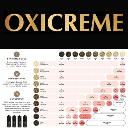 Cree Oxicreme Peroxide Developer 150ml packaging