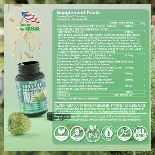 Close up of Vyxion herbal supplement capsule bottle cap