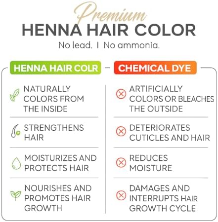 Jimy Henna Hair Color semi permanent powder pouch side view showcasing thirty gram packaging details.