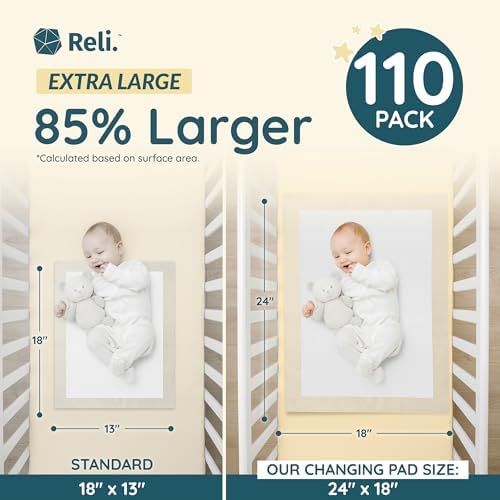 Reli extra large changing pad liners stacked in storage box