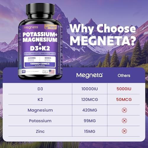 Authentic Megneta wellness bottle showcasing the four in one nutrient formula benefits.