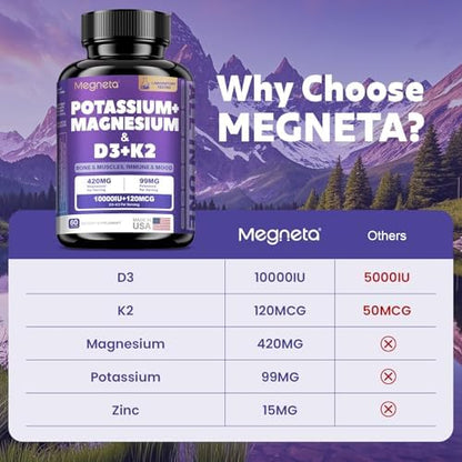 Authentic Megneta wellness bottle showcasing the four in one nutrient formula benefits.