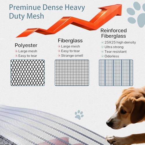 Chagol washable dog house mosquito net being prepared for installation