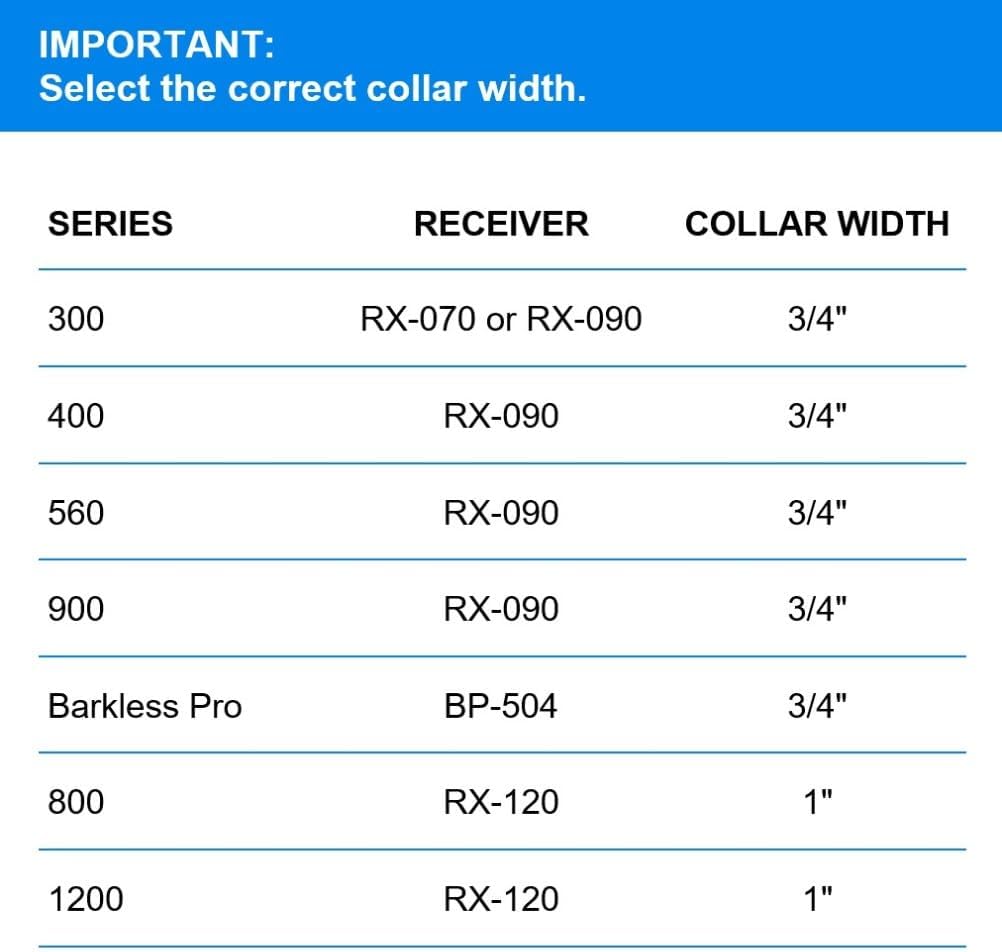 Educator Biothane dog collar with metal buckle