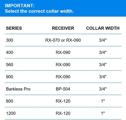 Educator Biothane dog collar with metal buckle