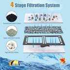 Zuqqony activated carbon and zeolite filtration units pack of eight